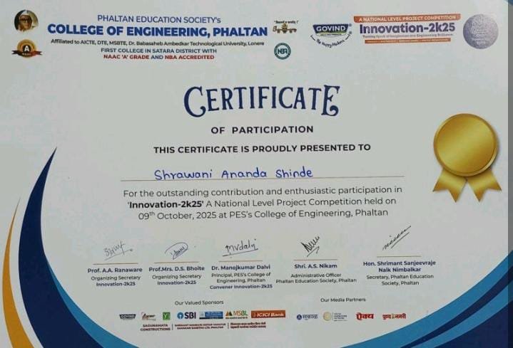 National Level Project Innovation 2025